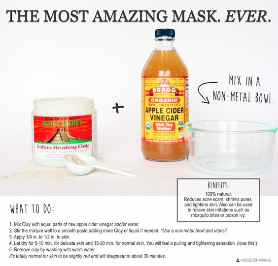 Mask Recipe